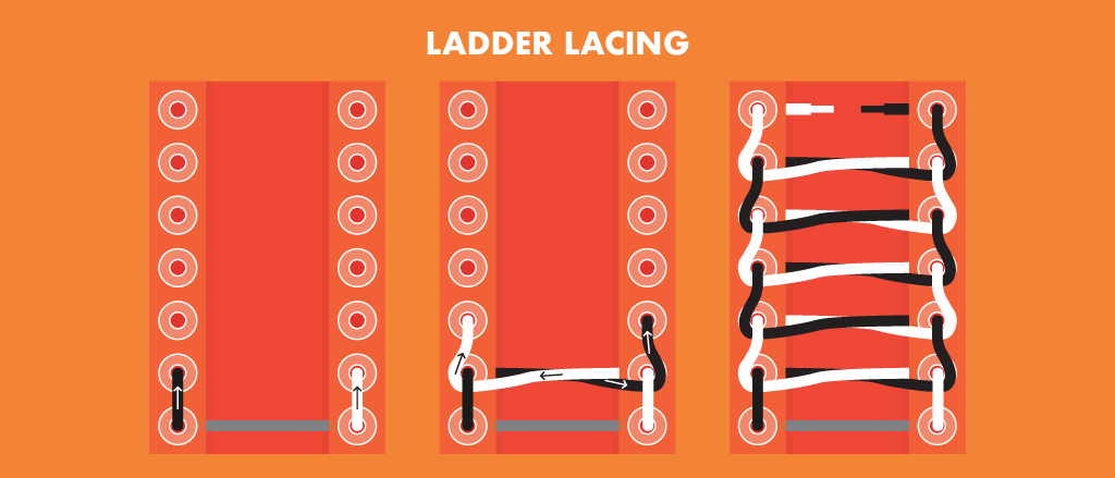 A simple shoelace style, ladder lacing creates exactly that – a ladder!