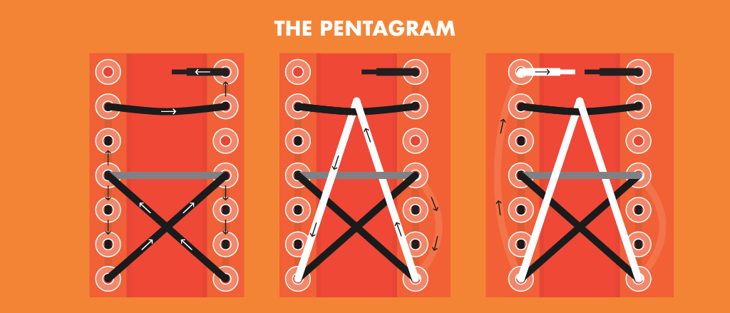 Following the ‘pentagram’ lacing method will make your kicks the star of the show!