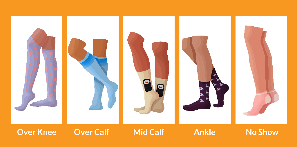 Different types of sock lengths.