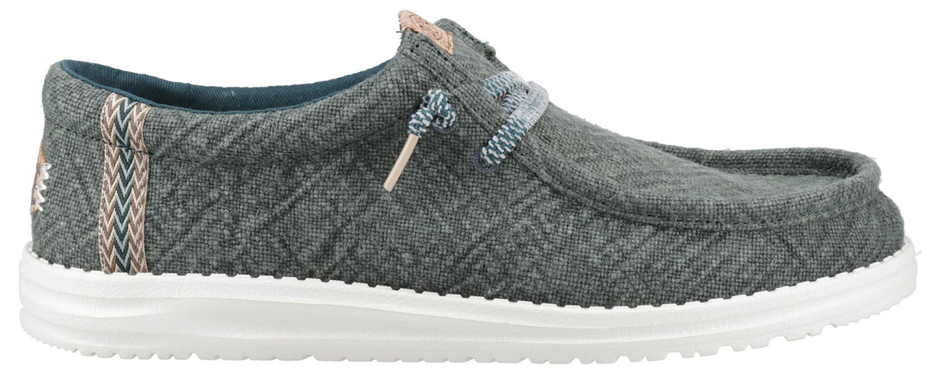 Wally Jute