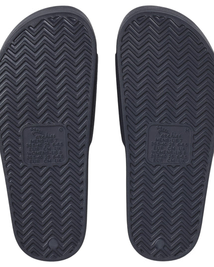 Slides