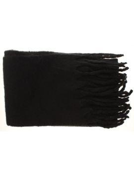 Fluffy Black