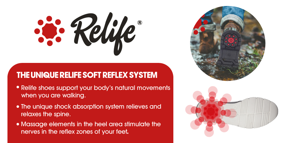 Relife Brand Soft Flex System